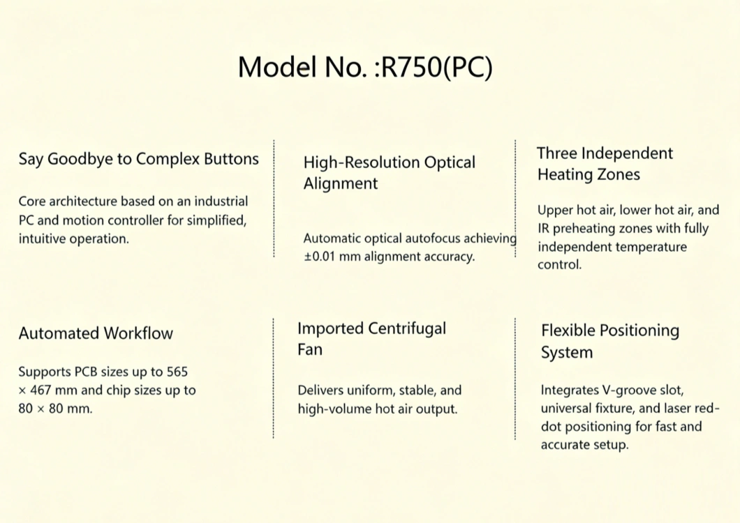 zm-r750pc-optical-alignment-automatic-rework-equipment-2.webp zm-r750pc-optical-alignment-automatic-rework-equipment-2.webp