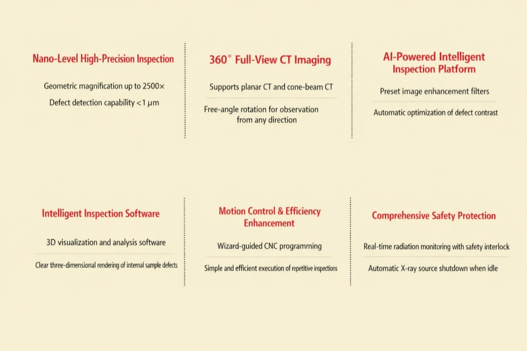 xct8500-universal-industrial-x-ray-inspection-system-3.webp xct8500-universal-industrial-x-ray-inspection-system-3.webp