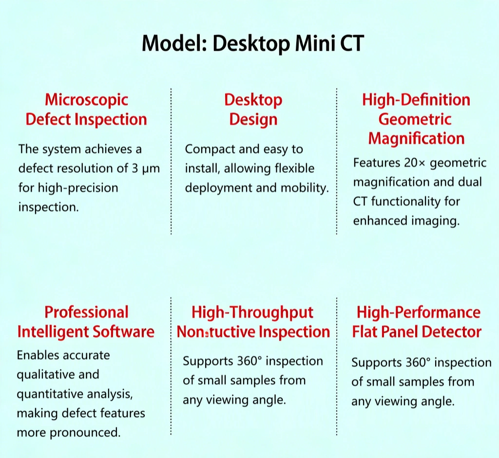 desktop-compact-cone-beam-ct--3d-x-ray-inspection-system-1151.webp desktop-compact-cone-beam-ct--3d-x-ray-inspection-system-1151.webp
